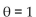 Find all angles in [0°, 360°) that satisfy the equation. -cot