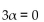 Find all angles in [0°, 360°) that satisfy the equation. -cos