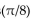 Find all real numbers in the interval that satisfy the equation. -cos x cos - sin x sin =