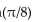 Find all real numbers in the interval that satisfy the equation. -cos x cos - sin x sin =