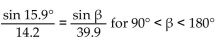 Solve the equation. - 