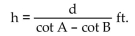 Solve the problem. -It can be shown that if the angle of elevation from an observer to the top of an object is A and the angle of elevation d ft closer is B, then the height of the object is given by Find A if h = 50 ft, d = 80 ft, and B = 22°. Give your answer in degrees to the nearest hundredth.