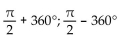 <strong>Find the measures of two angles, one positive and one negative, that are coterminal with the given angle. </strong> A) B) C) D)