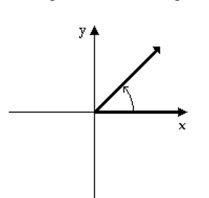 <strong>Determine the degree measure of the given angle. </strong> A) 135° B) 60° C) 120° D) 45°