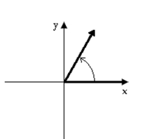 <strong>Determine the degree measure of the given angle. </strong> A) 45° B) 60° C) 30° D) 120°