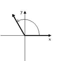 <strong>Determine the degree measure of the given angle. </strong> A) 60° B) 30° C) 120° D) 150°