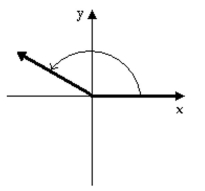 <strong>Determine the degree measure of the given angle. </strong> A) 120° B) 150° C) 60° D) 30°