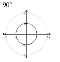 <strong>Find the corresponding angle measure in radians. </strong> A) B) C) D)
