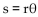 <strong>Solve the problem. Use the formula to determine the value of r in the figure. Round to two decimal places. </strong> A) 21.55 ft B) 16.75 ft C) 0.06 ft D) 0.29 ft