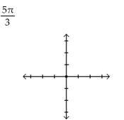 Draw the angle having the radian measure. -