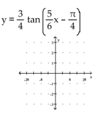 Graph the function. - 