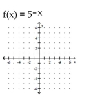 <strong>Graph the function. </strong> A) B) C) D)