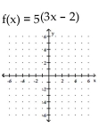 <strong>Graph the function. </strong> A) B) C) D)