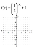 <strong>Graph the function. </strong> A) B) C) D)