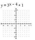 <strong>Graph the function. </strong> A) B) C) D)