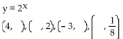 <strong>Fill in the missing coordinate in each ordered pair so that the pair is a solution to the given equation. </strong> A) B) C) D)