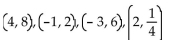 <strong>Fill in the missing coordinate in each ordered pair so that the pair is a solution to the given equation. </strong> A) B) C) D)