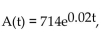 <strong>Solve the problem. The growth in the population of a certain rodent at a dump site fits the exponential function where t is the number of years since 1962. Estimate the population in the year 2000.</strong> A) 764 B) 1527 C) 1558 D) 728