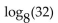 <strong>Find the value of the logarithmic function. </strong> A) B) C) D)