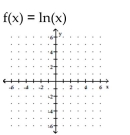 <strong>Graph the function. </strong> A) B) C) D)