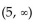 <strong>Find the domain of the function. </strong> A) B) C) D)