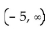 <strong>Find the domain of the function. </strong> A) B) C) D)