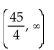 <strong>Find the domain of the function. </strong> A) B) C) D)