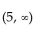 <strong>Find the domain of the function. </strong> A) B) C) D)