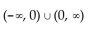 <strong>Find the domain of the function. </strong> A) B) C) D)