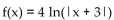 <strong>Find the domain of the function. </strong> A) B) C) D)