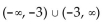 <strong>Find the domain of the function. </strong> A) B) C) D)