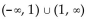 <strong>Find the domain of the function. f(x) = </strong> A) B) C) D)
