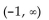 <strong>Find the domain of the function. f(x) = </strong> A) B) C) D)