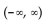 <strong>Find the domain of the function. f(x) = </strong> A) B) C) D)