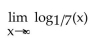 <strong>Use a graph or a table to find the limit. </strong> A) B) C) -1 D) 0