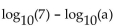 Rewrite the expression as a single logarithm. - 