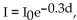 Solve the problem. -Ultraviolet solar radiation (UV) is strongly absorbed by ocean water. The intensity of the UV at a particular depth can be calculated using the equation where d is the depth in centimeters is the Intensity at the surface, and I is the intensity at depth d. Find the depth at which the intensity is 20% of its value At the surface. Round to the nearest tenth when necessary.