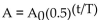 Solve the problem. -The half-life of an element is yr. How long does it take a sample of the element to decay to of its original mass? Use where A0 is the initial amount, T is the half-life, and t is the time. (Express Results in scientific notation, rounded to the nearest hundredth.)
