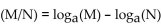 Provide an appropriate response. -Prove that loga( . Hint: Recognize that