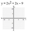 <strong>Graph. </strong> A) B) C) D)
