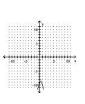 <strong>Graph. </strong> A) B) C) D)
