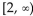 <strong>From the graph of the parabola, determine whether the parabola opens upward or downward, and find the vertex, axis of symmetry, and range of the function. Find the maximum or minimum value of the function and the intervals on which the function is increasing or decreasing. </strong> A) , max 9, inc B) , max 9, inc C) , max 9, inc D) , max 9, inc