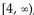 <strong>From the graph of the parabola, determine whether the parabola opens upward or downward, and find the vertex, axis of symmetry, and range of the function. Find the maximum or minimum value of the function and the intervals on which the function is increasing or decreasing. </strong> A) , max 4, inc B) min -5, inc [0, 4), dec C) max 4, inc D)