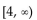 <strong>Find the range of the function. f(x) = - 8x + 24</strong> A) B) C) D)