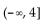 <strong>Find the range of the function. f(x) = - 8x + 24</strong> A) B) C) D)