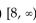 <strong>Find the range of the function. f(x) = - 8x + 24</strong> A) B) C) D)