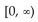 <strong>Find the range of the function. f(x) = - 90x + 235</strong> A) B) C) D)