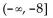 <strong>Find the range of the function. f(x) = + 80x + 317</strong> A) B) C) D)