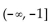 <strong>Find the range of the function. f(x) = - 18x - 82</strong> A) B) C) D)