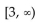 <strong>Find the range of the function. f(x) = -3 - </strong> A) B) C) D)
